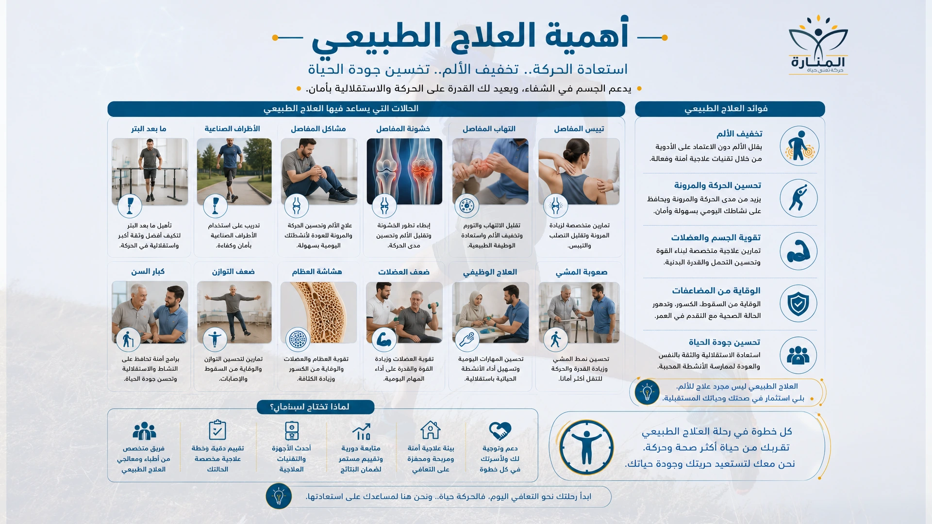 مشاكل المفاصل وتأثيرها في الحركة والتأهيل